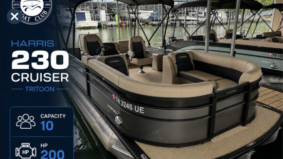 Freedom Boat Club reservation image for Anchor Down